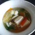 mocotoran's cooksnap of when they made チンゲン菜と豆腐の生姜スープ.