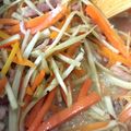 Shimpe20's cooksnap of when they made ごぼうとベーコンの味噌バターきんぴら☆.