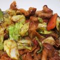 もじゃまま's cooksnap of when they made 調味料４つ＊ご飯おいしい簡単ホイコーロー.