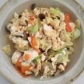 SoraｰRyu's cooksnap of when they made 簡単節約時短！豆腐とキャベツの玉子とじ.