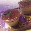 YUKO SUU's cooksnap of when they made ミルクティーのババロア.