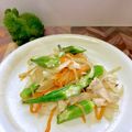 はらぺこしろうさぎ's cooksnap of when they made オクラも入った和風肉野菜炒め.