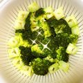 ☆なあなクック☆'s cooksnap of when they made ✿ブロッコリーの下茹で方法✿.
