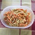 yoken201's cooksnap of when they made 切り干し大根ツナサラダ.