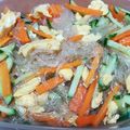nyao8's cooksnap of when they made はるさめサラダ.