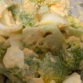 偲音しのん's cooksnap of when they made ブロッコリーと卵のマヨサラダ.