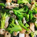 かいつまんで's cooksnap of when they made 簡単☆ブロッコリーと豚バラのネギ塩からめ.