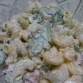 ミラクルクルygro's cooksnap of when they made 簡単！ちくわのマカロニサラダ.