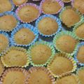 こばけ's cooksnap of when they made レシピいらず？全部同量！簡単マドレーヌ.