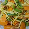 月と黒猫's cooksnap of when they made もやしとピーマンのカレー炒め.