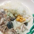 まぶたん's cooksnap of when they made 牛肉ときのこのクリームソテー.