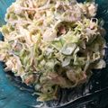 ひろ1143's cooksnap of when they made ツナ、きゅうり、キャベツのマヨ和え.