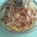 milk★'s cooksnap of when they made ツナとセロリのトマトクリームパスタ♪.