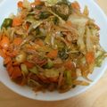 クック99CDNA☆'s cooksnap of when they made 簡単豚肉とキャベツピーマンのオイマヨ炒め.
