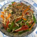 しゅんのま's cooksnap of when they made 甘辛♪チンジャオロース☆.