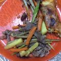 テヨン1's cooksnap of when they made きんぴら肉ごぼう.