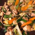 Jeane's cooksnap of when they made フライパンひとつで手間なし、五目春雨♪.
