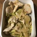 クックZ8J4H4☆'s cooksnap of when they made とりむね肉とキャベツのコチュジャン炒め.