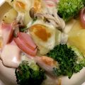 horseland's cooksnap of when they made ポテト、ブロ、きのこ、ハムのチーズ焼き.