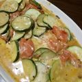 クック7FNN0F☆'s cooksnap of when they made トマトとズッキーニの炒め物.
