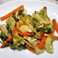 クックQ6E2BB☆'s cooksnap of when they made 鶏の野菜あんかけ☆フライパンひとつで♪.