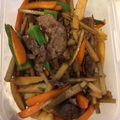 テヨン1's cooksnap of when they made きんぴら肉ごぼう.