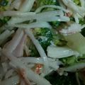 まゆたんクック's cooksnap of when they made 簡単♪ブロッコリーカニカマサラダ♪.