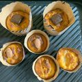 ❥❥yuyu's cooksnap of when they made ✿おからスイーツ✿おからかぼちゃマフィン.