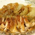 conta0602's cooksnap of when they made 鶏モモ肉のオレンジ煮.