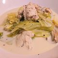 あいゆー☆'s cooksnap of when they made ♪ササミとキャベツの豆乳スープ♪.