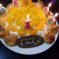 りさぶ～'s cooksnap of when they made ☆アンパンマンいっぱいケーキ☆.