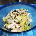 しゃーりん222's cooksnap of when they made 白菜蒸し鶏塩こんぶのおつまみサラダ♡.