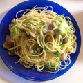 サトコン105☆'s cooksnap of when they made 簡単♡アサリとキャベツとベーコンのパスタ.