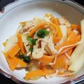 まえのしま's cooksnap of when they made じゃがいも玉ねぎ人参とえのきの甘辛煮.
