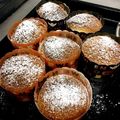 もえにゃむ's cooksnap of when they made 簡単！HMで基本のパウンドケーキ.