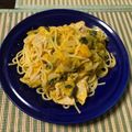 mdrn…✧'s cooksnap of when they made かぼちゃのパスタ☆生クリームは使いません.