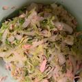mayutaママ's cooksnap of when they made 白菜で簡単副菜.