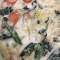 ゆちゃん212's cooksnap of when they made キャベツとウィンナーの簡単クリーム煮.