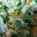 あおぽん0120's cooksnap of when they made キャベツモヤシの卵とじ中華あんかけ.