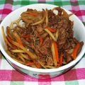 お月見の団子's cooksnap of when they made ご飯のお供に牛肉のしぐれ煮.