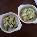 ♪さぁーちゃん♪'s cooksnap of when they made 簡単☆ズッキーニのソテー.