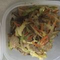 カニーヘン's cooksnap of when they made 飯おかず！豚肉とキャベツのピリ辛味噌炒め.