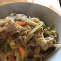 0720まま's cooksnap of when they made ごまたっぷりチャプチェ.