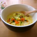runa10's cooksnap of when they made 余った野菜で朝の豆乳スープ.