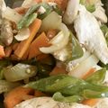 クックDAOELB☆'s cooksnap of when they made 鶏むね肉の薄切り生姜焼き.