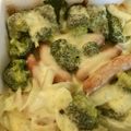 Tiny♡'s cooksnap of when they made 新じゃがブロッコリーマヨチーズ焼き.