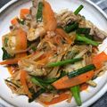 クックUQ6ZJG☆'s cooksnap of when they made 豚キムチ炒め.