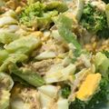 さとっちにゃん's cooksnap of when they made ブロッコリーとゆで玉子のツナマヨサラダ.