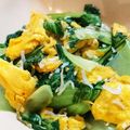 なかなか子's cooksnap of when they made チンゲン菜＆しらすたまご炒め.