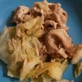 ぴあののりこ's cooksnap of when they made 【簡単美味】豚肉とキャベツの和風煮.